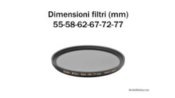 Zeta ND4, 8 Filters