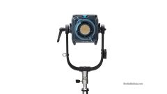 Nanlux Evoke 150C Luce LED Fullcolor